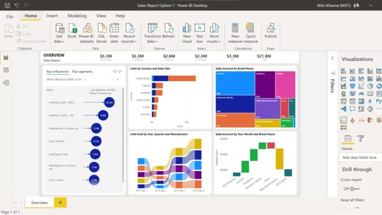 power BI